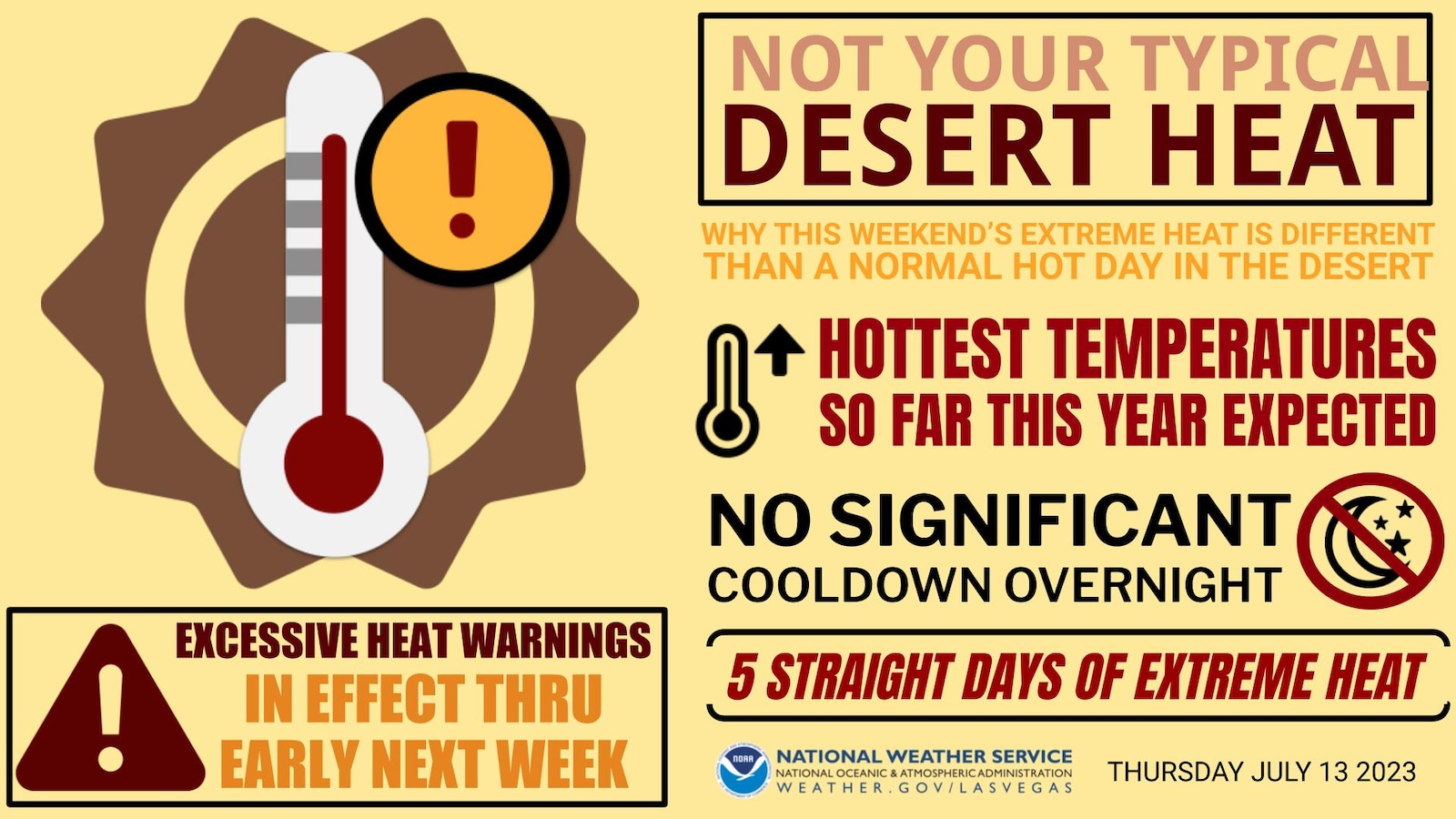 waarschuwing wegens extreme hitte