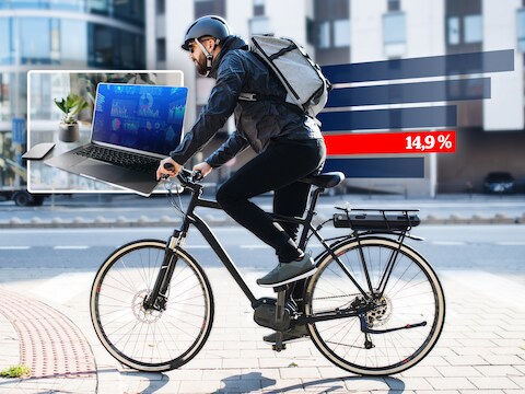 Vorig jaar koos 14,9% van de werknemers voor een leasefiets als het werk dat aanbood. Annick De Cock van SD Worx vertelt alles wat je erover moet weten.