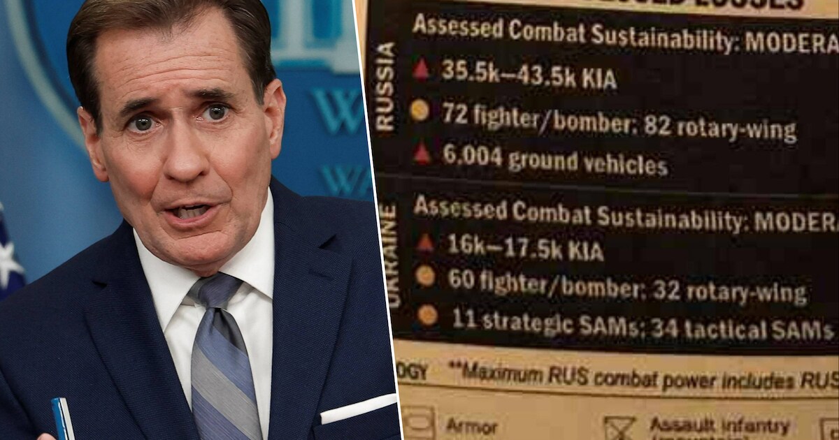 Gelekte documenten Pentagon vermelden Nederlands commando in Oekraïne ...