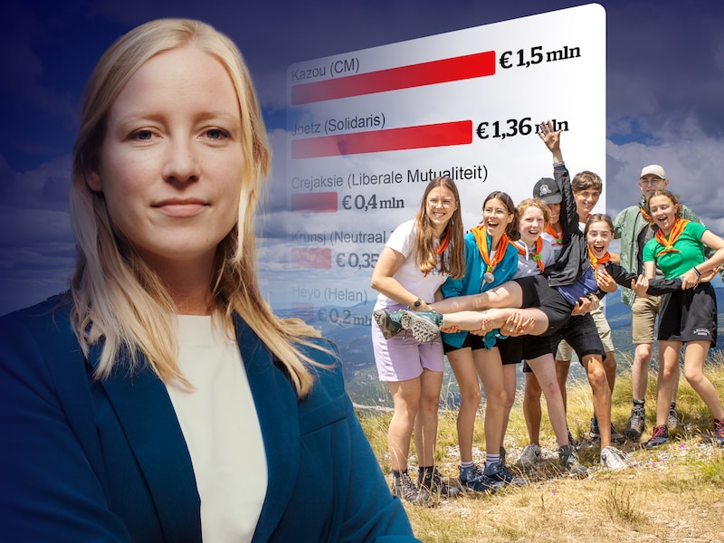 Eind vorig jaar keurde Vlaams minister van Jeugd Melissa Depraetere (Vooruit) subsidies goed voor jeugdkampen, maar op die beslissing komt kritiek.