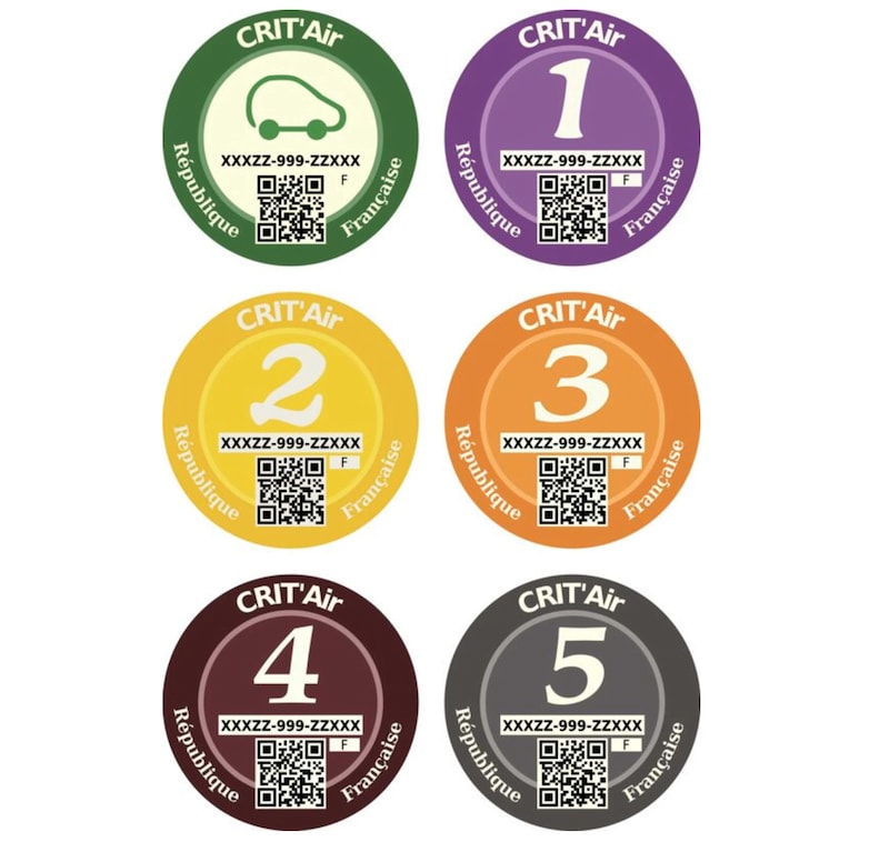 CRIT'Air environmental stickers France.