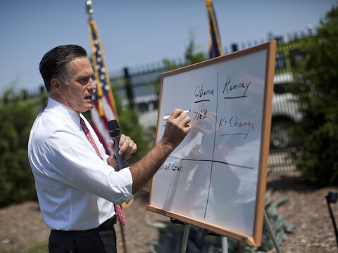 Mitt Romney in South Carolina.