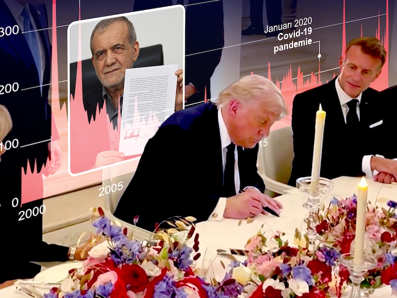 De ondertekening van het akkoord door Donald Trump en zijn Iraanse ambtsgenoot Masoud Pezeshkian (inzet).