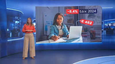 KIJK. Schoolmateriaal voor het eerst in jaren goedkoper: voor deze spullen betaal je nu minder dan vorig jaar