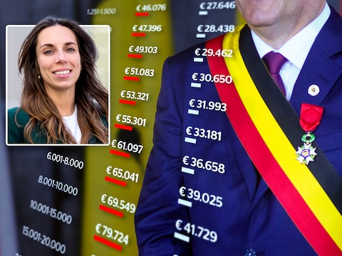 ‘Te ziek’ volgens de overheid, maar volgens de kiezer fit genoeg om een gemeente te besturen: Eva Demesmaeker klaagt het oude systeem aan.