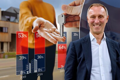 “Voor die huurprijs kan ik ook een woonlening betalen”: waarom al bijna 6 op de 10 appartementen aan singles worden verkocht