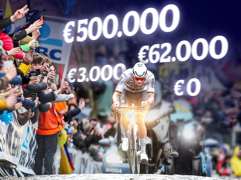 3 euro voor pintje aan het parcours, 3.000 euro voor plekje in de volgwagen: zo volgt Vlaanderen zondag de Ronde 