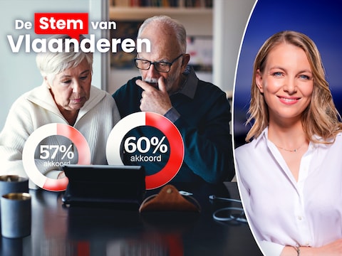 VTM-journaliste Hannelore Simoens analyseert als het gezicht van ‘De Stem van Vlaanderen’ enkele opvallende cijfers over ons pensioen.