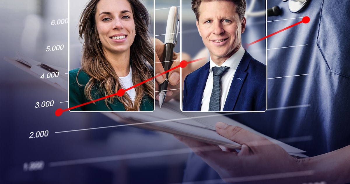 Fit verklaard, en toch krijgen ze nog jarenlang uitkering: steeds meer ...