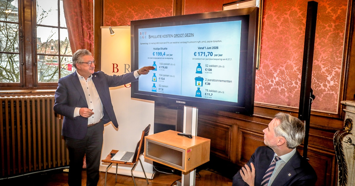 Nieuw afvalplan komt dichterbij: vanaf vandaag abonnement nemen op gft ...
