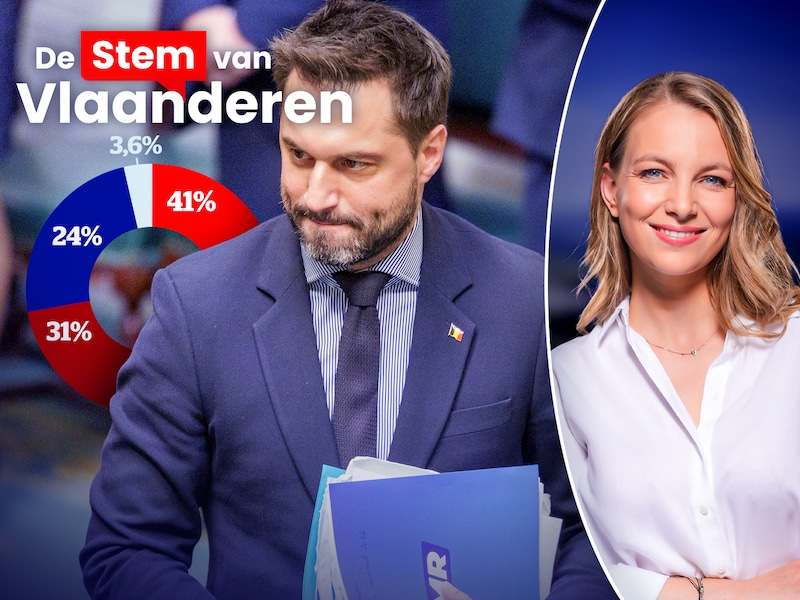 MR-voorzitter Georges-Louis Bouchez krijgt bijval in Vlaanderen. Rechts: politiek journaliste Hannelore Simoens.