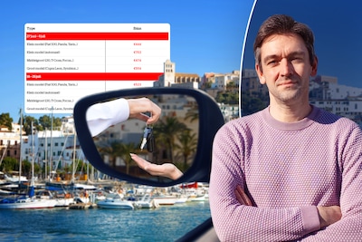 Prijs huurauto op Ibiza fors hoger nu eiland beperking oplegt: zoveel betaal je deze zomer