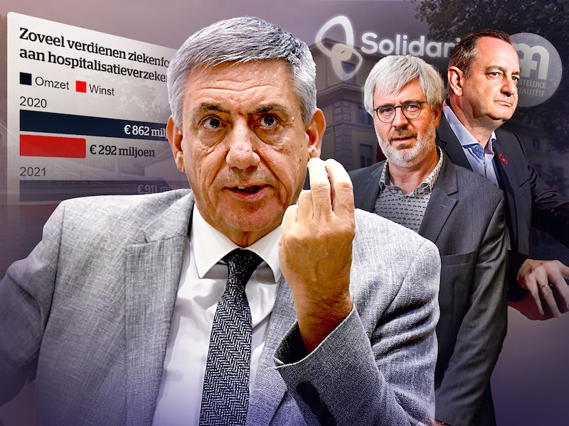 De ziekenfondsen betalen geen belastingen op een belangrijk deel van hun activiteiten. Federaal minister van Financiën Jan Jambon (N-VA) reageert.