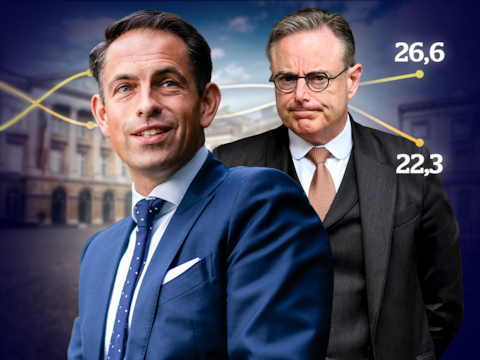 Grote Peiling - juni 2026