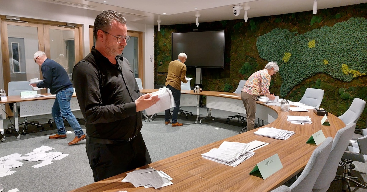 Dit waren de gemeenteraadsverkiezingen 2026 in Zeeland: PVV en FVD winnen terrein, D66 verdwijnt uit