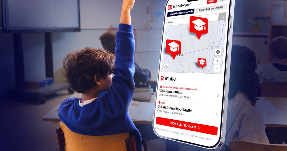 Zo scoren de scholen in Schelle: ontdek alles over slaagkansen, aantal zittenblijvers en meer in de 