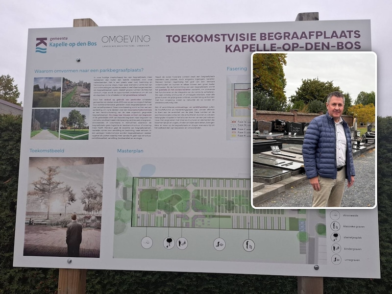 Volgens schepen van Begraafplaatsen Dirk Hermans (inzet) werd de heraanleg van de begraafplaatsen als prioritaire actie opgenomen in het meerjarenplan