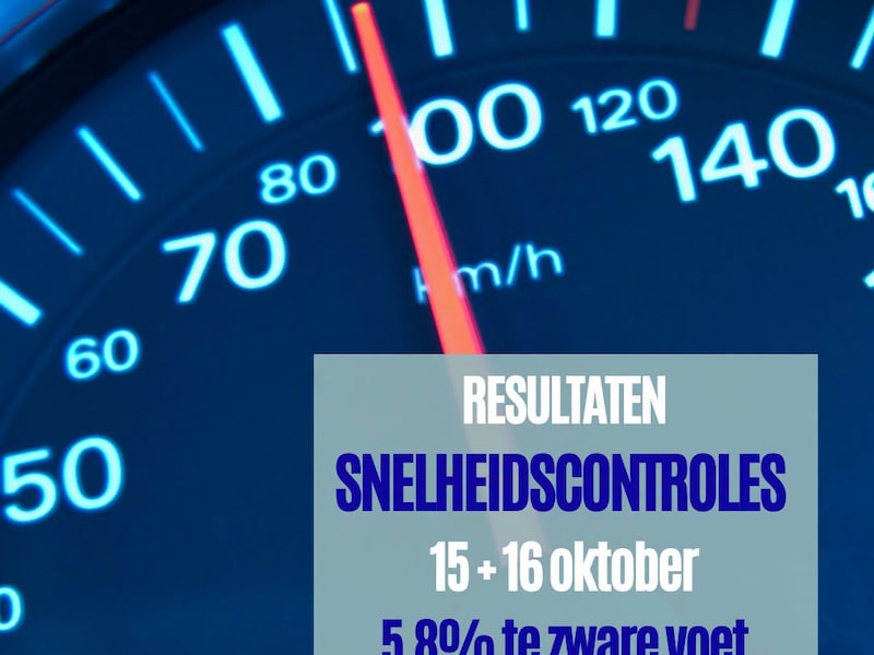 Bijna 6 procent reed te snel.