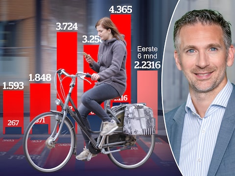 Bij minderjarigen verviervoudigde het aantal overtredingen voor gsm’en achter het stuur in vier jaar tijd. Rechts: Stef Willems van verkeersinstituut Vias.