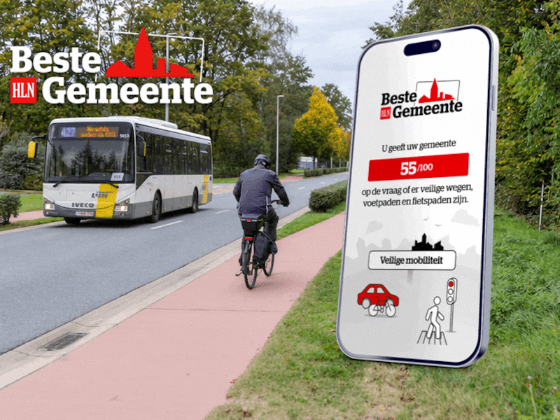 Ontdek hier hoe uw gemeente of stad scoorde op het deelthema 'mobiliteit' in de HLN Gemeentetest.