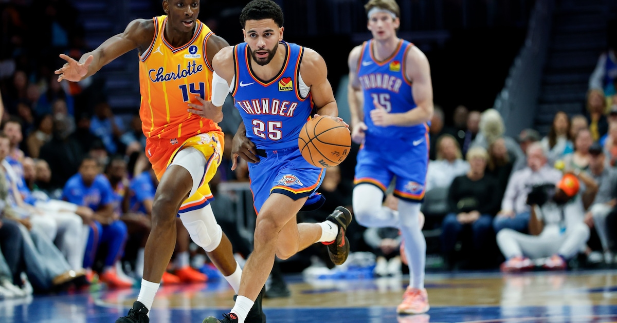 Ajay Mitchell opnieuw belangrijk in nieuwe zege van Oklahoma