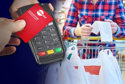 Wellicht uitstel voor maaltijdcheque van 10 euro: “Werknemer is slachtoffer van politieke stilstand”