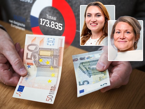 Kamerlid Ellen Samyn (Vlaams Belang) wilde de exacte cijfers van de leefloners kennen en vroeg ze op bij minister Anneleen Van Bossuyt (N-VA).