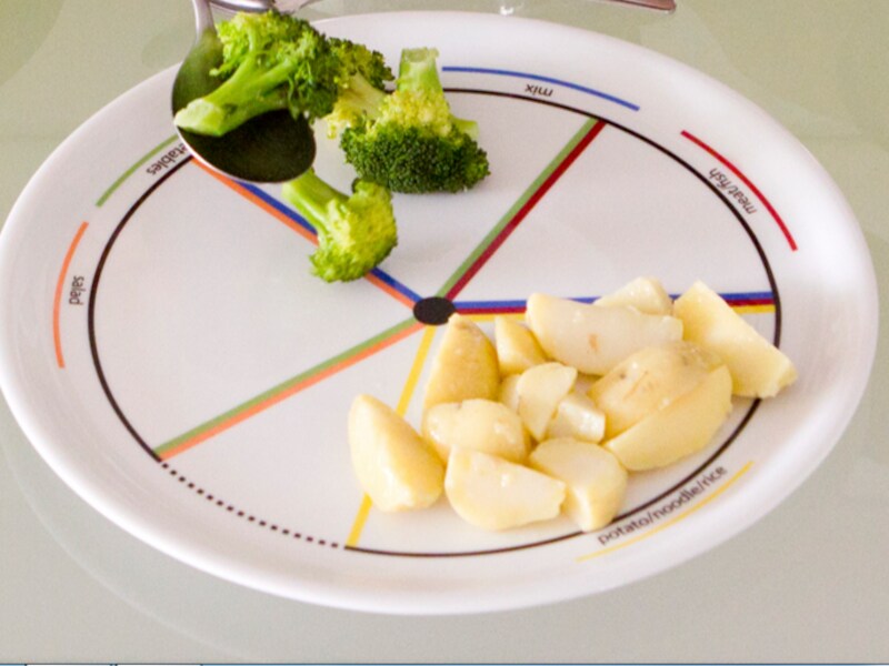 De ETE-plate