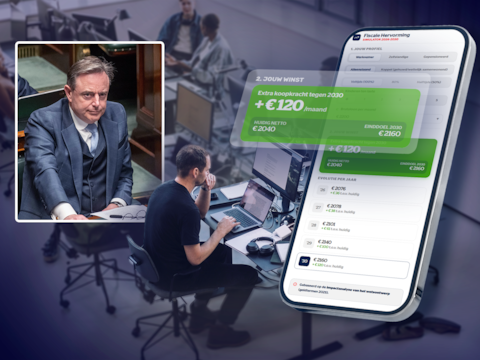 Onze simulatietool berekent wat jij wint door de fiscale hervorming.