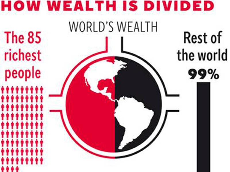 Illustratie van Oxfam.
