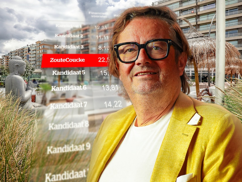 EXCLUSIEF. Hij bood bijna de helft minder dan het hoogste bod, toch kreeg Marc Coucke beachbar in Het Zoute toegewezen: dit leren we uit het dossier