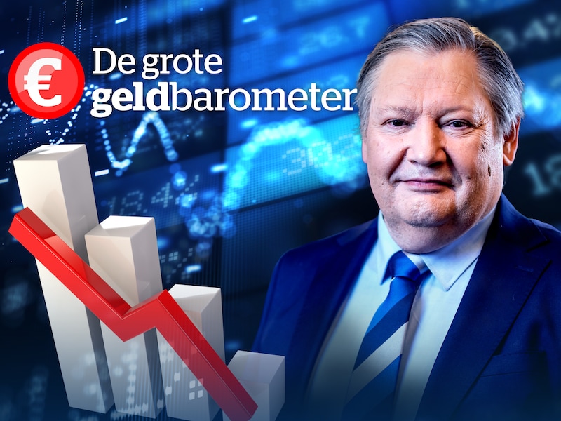 Zo investeert Paul D’Hoore zijn 10.000 euro in 2026.