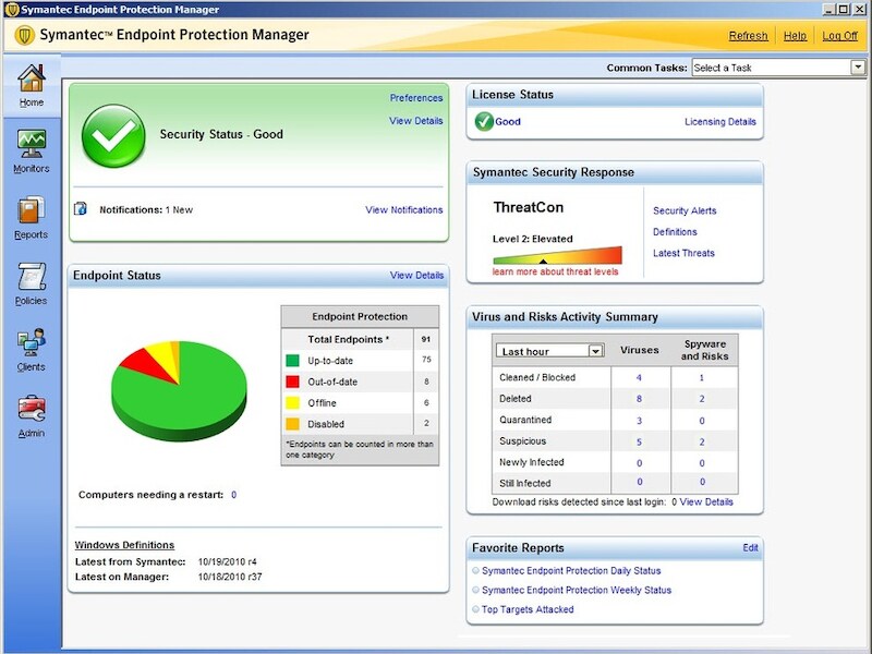 Foto: Symantec
