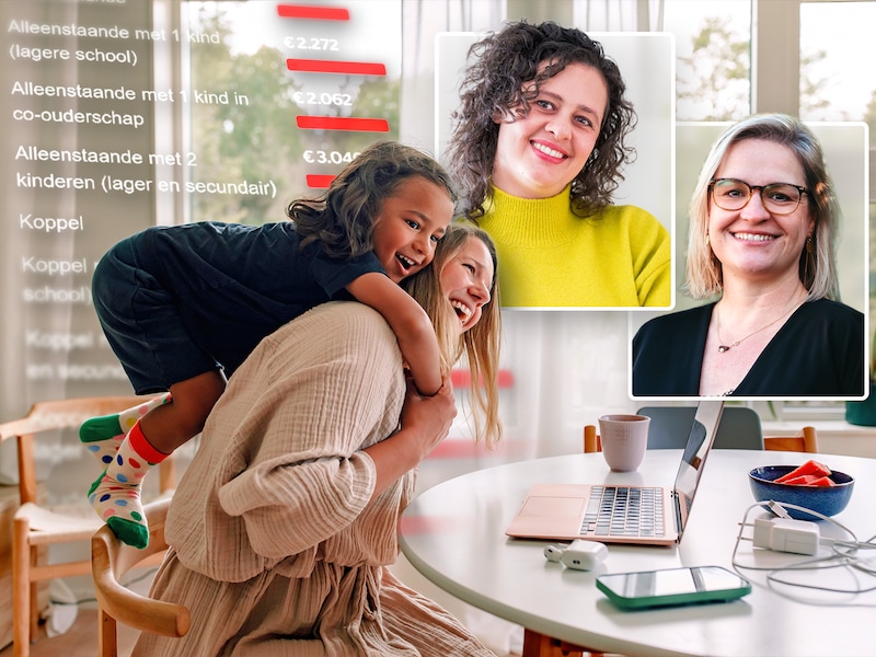 Budgetcoach Sarah Zwaenepoel (links) en expert Nele Peeters geven tips om de winter door te komen.