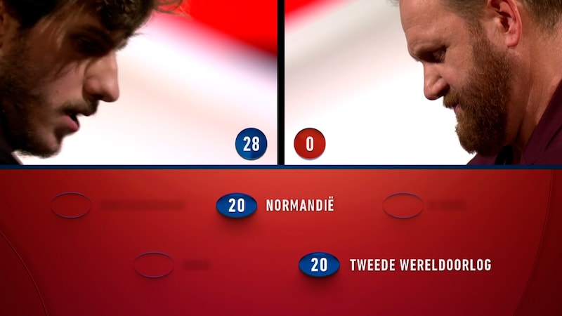 Felix vond twee trefwoorden op twee seconden.