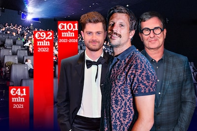 EXCLUSIEF. 83 filmprojecten, ruim 31 miljoen euro subsidies,