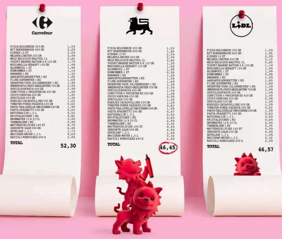 Delhaize weigert omstreden campagne te stoppen, Lidl denkt na over ...