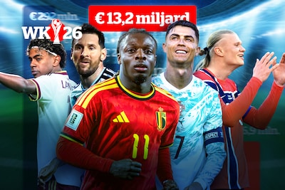 13 miljard euro aan spelers op het WK, maar wie betaalt eige