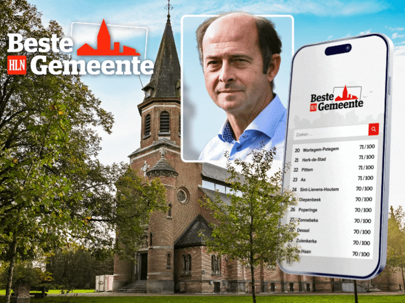 De Sint-Willibrorduskerk in Merksplas, de Beste Gemeente van Vlaanderen. Nu alle resultaten van de HLN Gemeentetest bekend zijn, geeft politicoloog Herwig Reynaert (inzetfoto) tekst en uitleg.