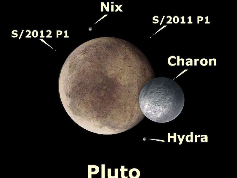 Pluto met haar manen. Kerberos en Styx staan nog met hun oude namen aangegeven. De afbeelding klopt qua schaal, maar niet qua afstand