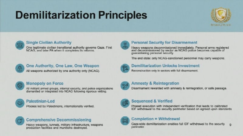 "Plan Maestro de Gaza"