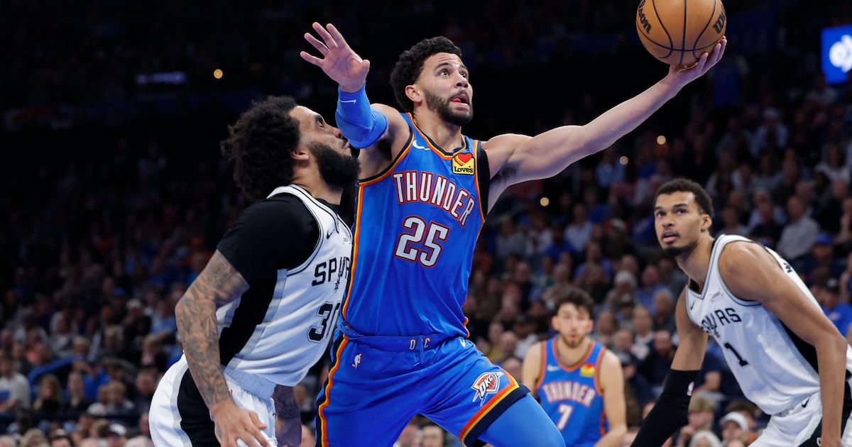 Ajay Mitchell boekt belangrijke zege in topper tegen Spurs, Camara verliest met Portland