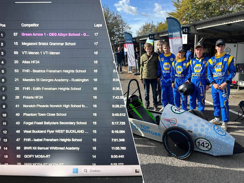 De leerlingen van het VTI Sint-Lucas wisten op het WK Greenpower brons te halen