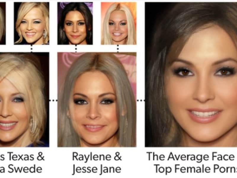 Deep Inside: A study of 10.000 Porn Stars and Their Careers