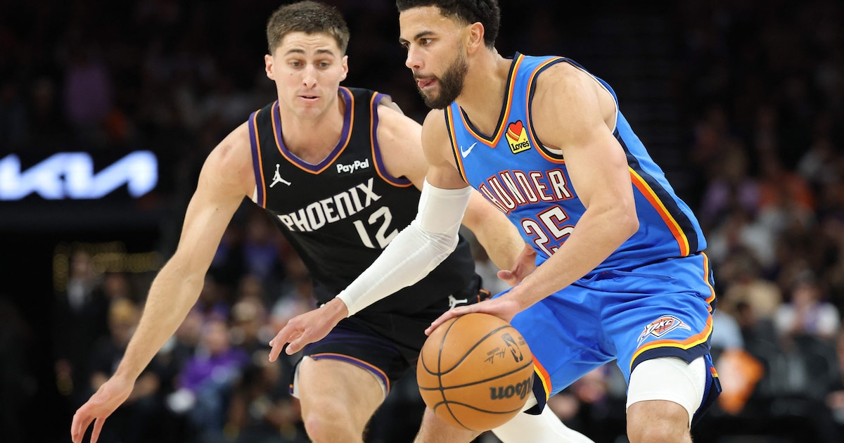 Ajay Mitchell en OKC naar halve finale in het Westen na nieuwe zege en ‘sweep’ tegen Phoenix