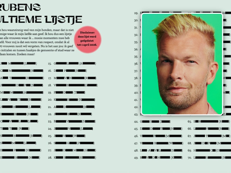 Het ‘beruchte’ lijstje van Ruben Van Gucht in ‘De man, het raadsel, het Quizboek’