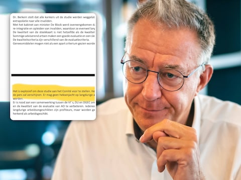 CM-topman Luc Van Gorp verdedigde zich gisteren in de Kamer. (Inzet: de bewuste passage uit de vergadering van de Hoge Raad van Artsen-directeur).