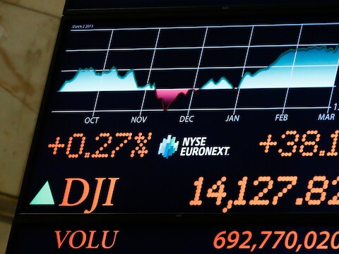 De Dow Jonesindex was gisteren al dicht bij de hoogste koers ooit.