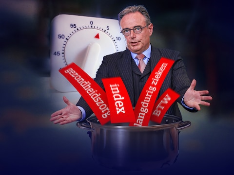 Haalt De Wever het, of haalt hij het niet?