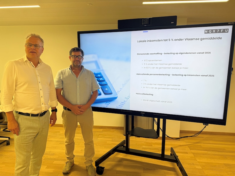 Gemeenteraad keurt ‘gezonde’ jaarrekening goed: “Inwoners betalen hier minder dan het Vlaams gemiddelde”